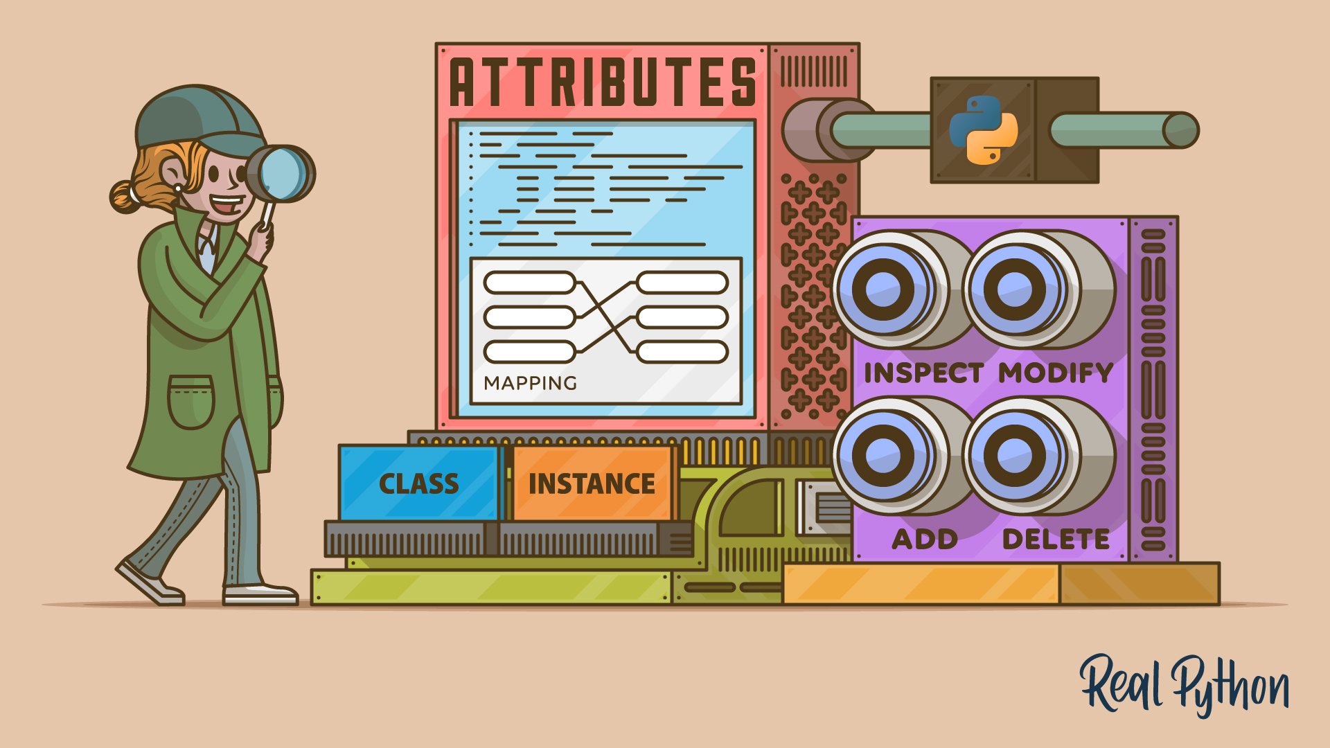 Using Python's .__dict__ to Work With Attributes | Articles about ...
