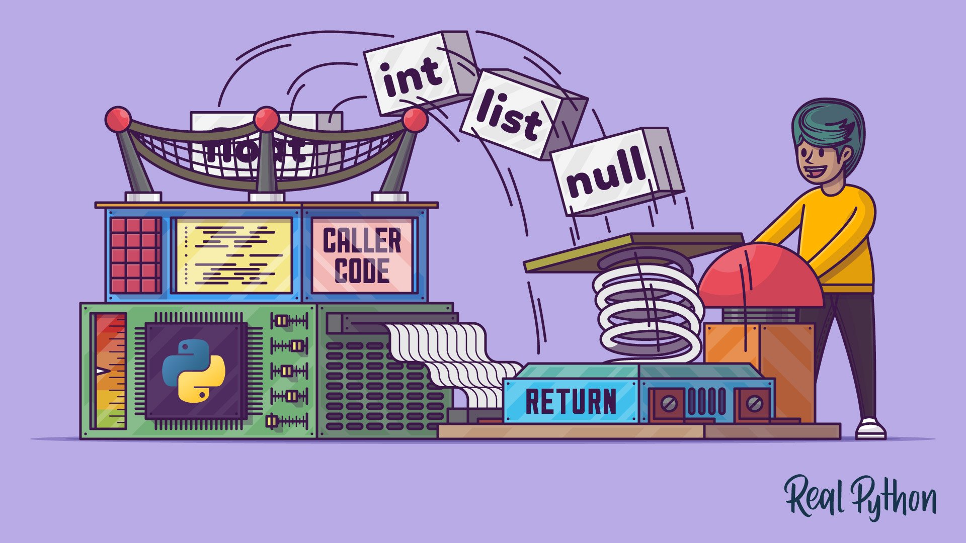 The Python return Statement: Usage and Best Practices | Articles about ...